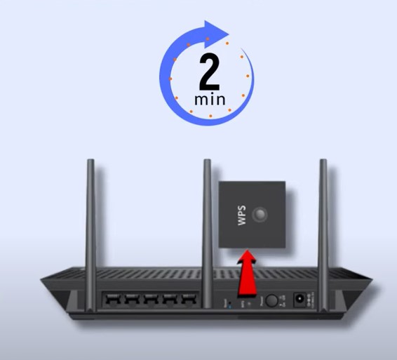 How to Do Canon PIXMA MG3600 WiFi Setup