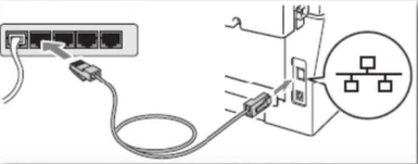 For the Ethernet cable, check the connection (printer and router/ access point)